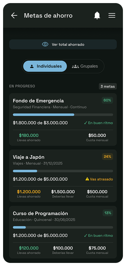 Metas de ahorro